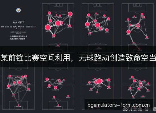 某前锋比赛空间利用，无球跑动创造致命空当